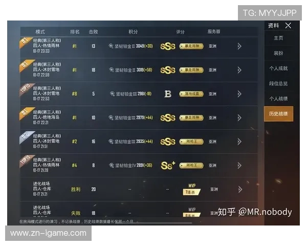 和平精英个人能力排行榜揭晓FPX战队荣登第四名引发热议