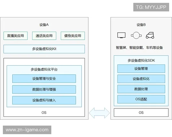 Keria辅助技能解析与实战应用技巧全面指南